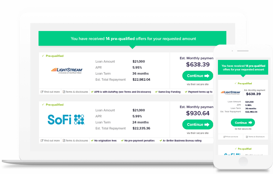 Screenshot of Monevo loan offers